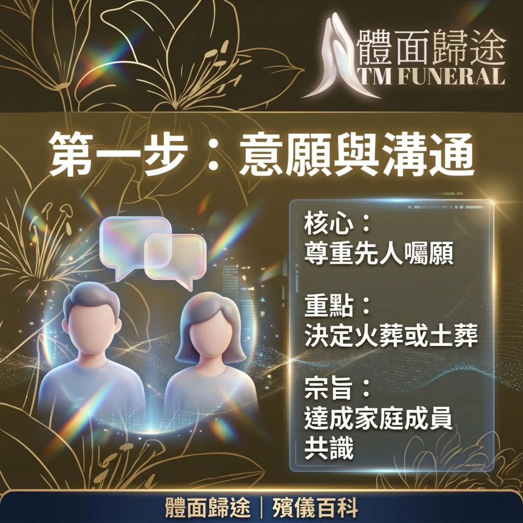 2026香港喪禮流程第一步：家屬溝通與尊重先人意願