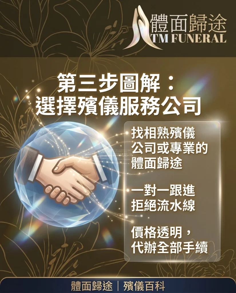 2026香港喪禮流程第三步：如何選擇專業的殯儀服務商