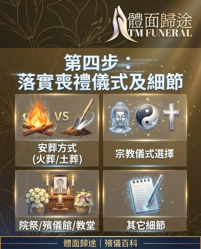 2026香港喪禮流程第四步：落實喪禮儀式及細節
