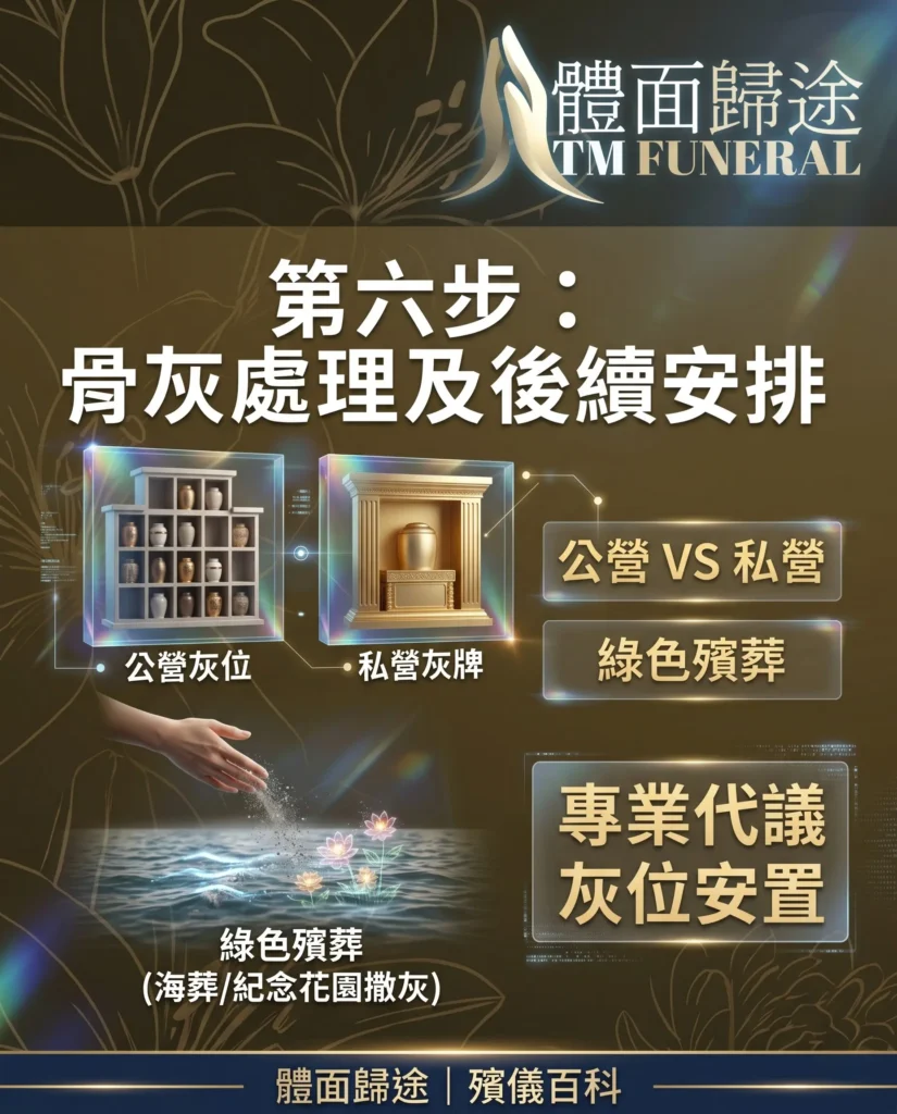 2026香港身後事流程第六步：骨灰處理及後續安排