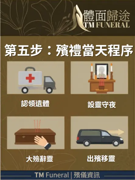 第五步：殯禮當天（告別時刻）
