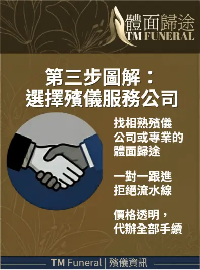 香港喪禮流程第三步：如何選擇專業的殯儀服務商