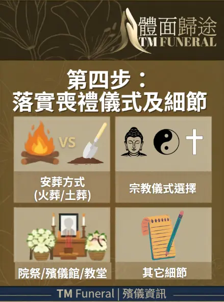 香港喪禮流程第四步：落實喪禮儀式及細節
