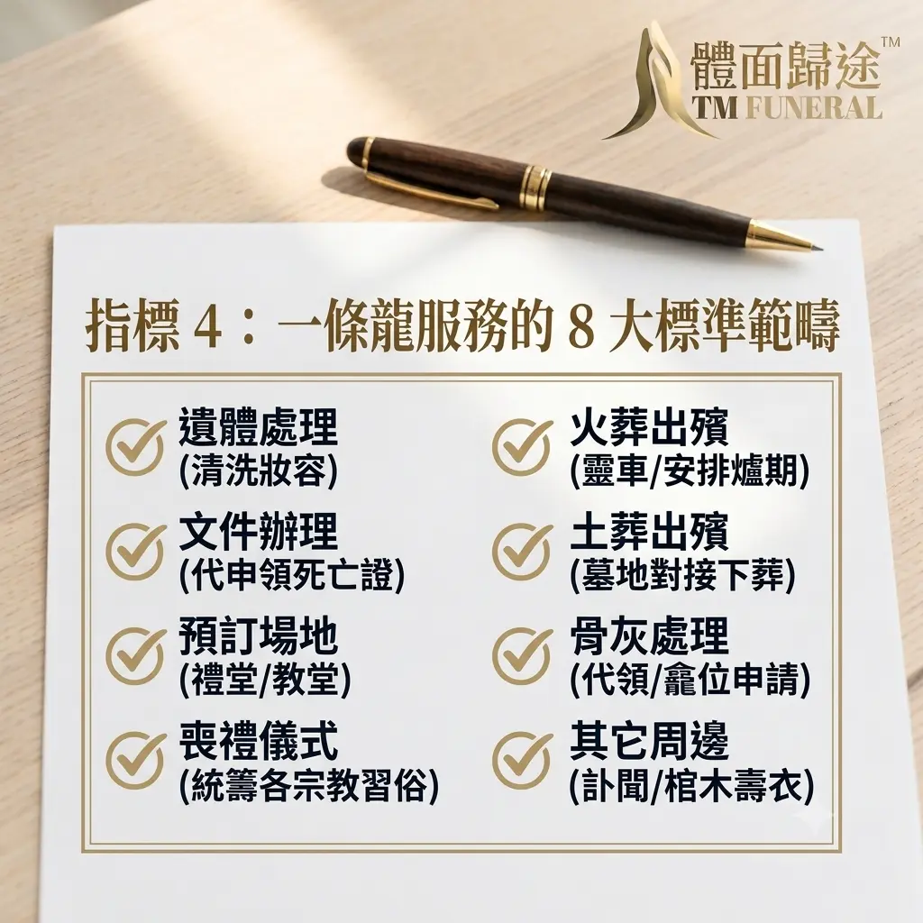 香港可靠殯儀公司的一條龍服務8大標準範疇。清單涵蓋體面歸途治喪管家代辦的遺體處理、死亡證文件、預訂禮堂、各宗教喪禮儀式、火葬出殯爐期、土葬墓地對接、骨灰龕位申請及棺木周邊。