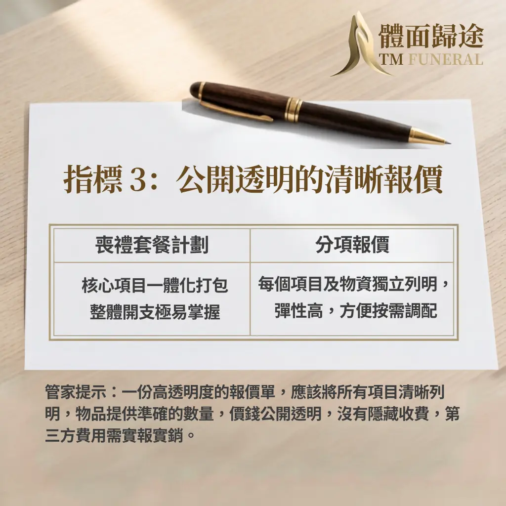 殯儀公司挑選指南指標3:報價架構必須明碼實價。體面歸途對比「喪禮套餐計劃」的核心項目一體化與「分項報價」的物資工時獨立列明,管家提示報價需公開透明、清晰注明所有不包項目。