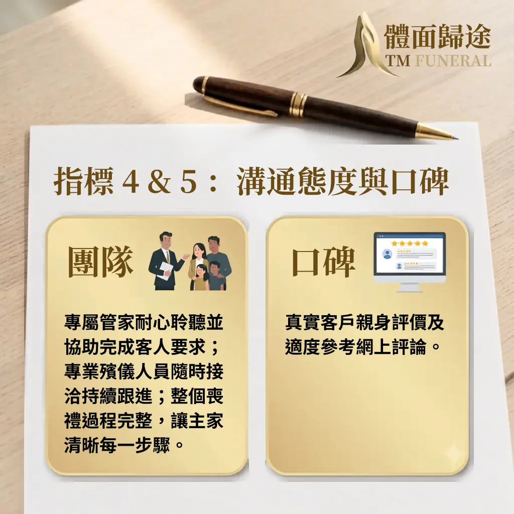 評估殯儀公司溝通態度與真實 Google 口碑。體面歸途提供專屬管家一站式跟進的全程責任制陪伴,並教導家屬優先參考包含具體治喪細節、主動致謝特定管家姓名的真實網絡評論。