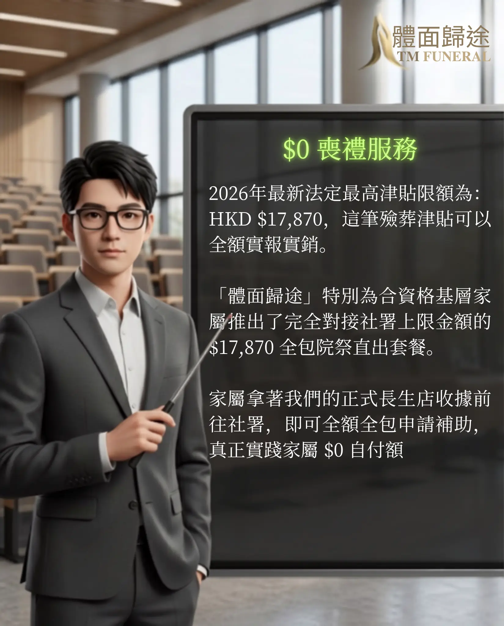 體面歸途基層援助 $0 喪禮服務。專家在黑板前講解 2026 年最新社署綜援殮葬費津貼最高限額為港幣 $17,870 元,可全額實報實銷。體面歸途特別推出完全對接社署上限金額的全包院祭直出套餐,憑長生店正式收據前往社署即可全額申請補助,實踐家屬 $0 自付額。